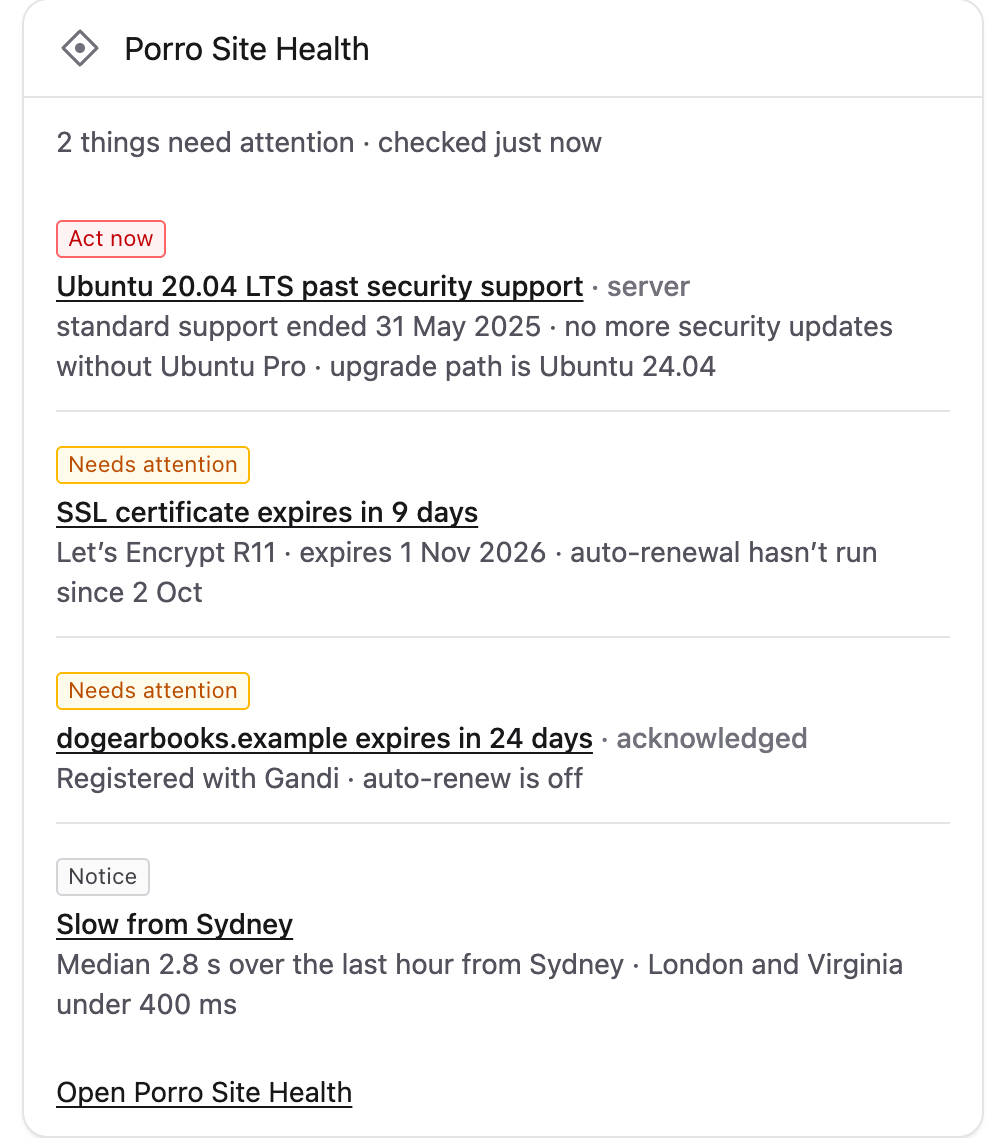 The Porro Site Health dashboard widget, listing what needs attention
