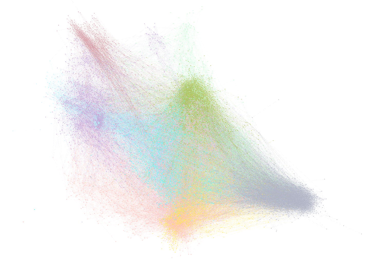 Modularity view of papers' network