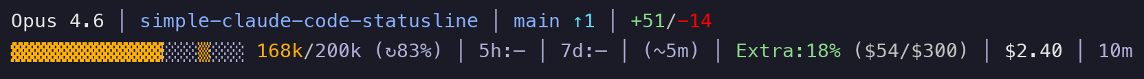 Git branch with status indicators