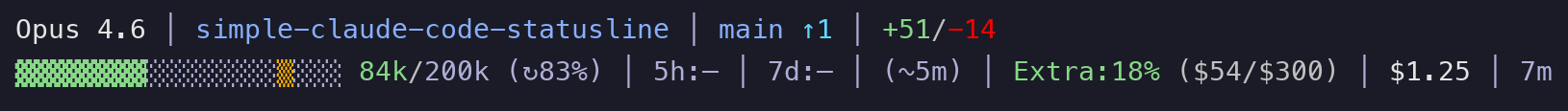 Two-line statusline showing model, git status, and context usage