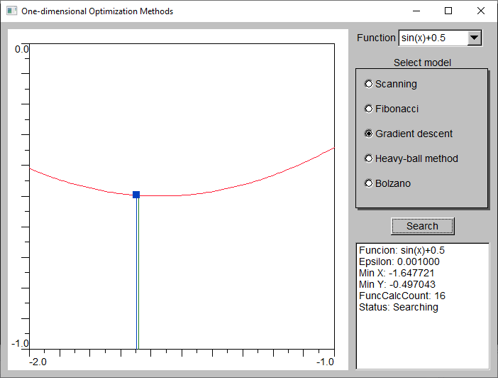 GraphView screenshot