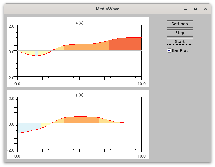 MediaWave simulation screenshot