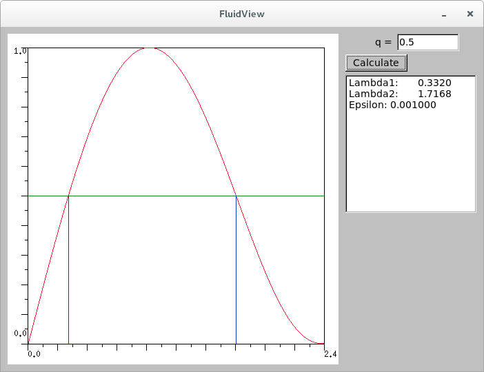 FluidView screenshot