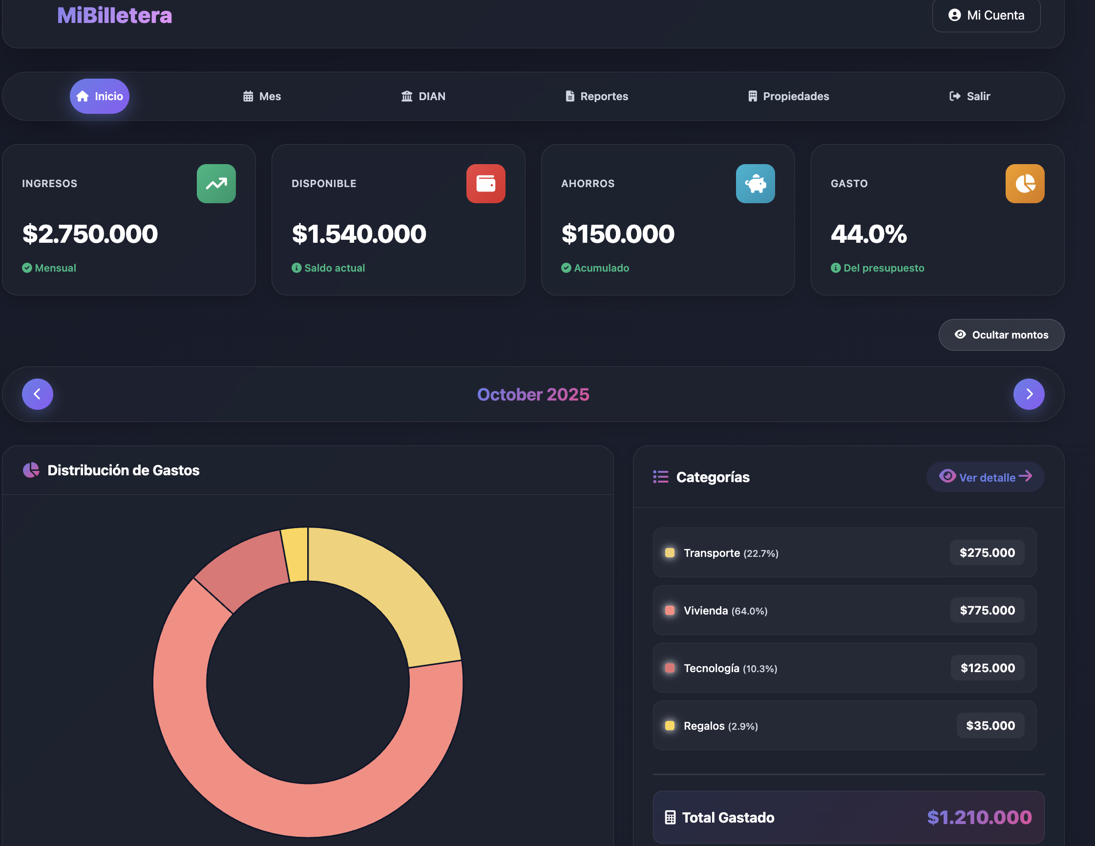 Dashboard Preview