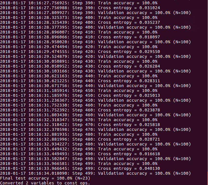 GitHub - irenexychen/sailbot-image-classifier: Image classifier ...