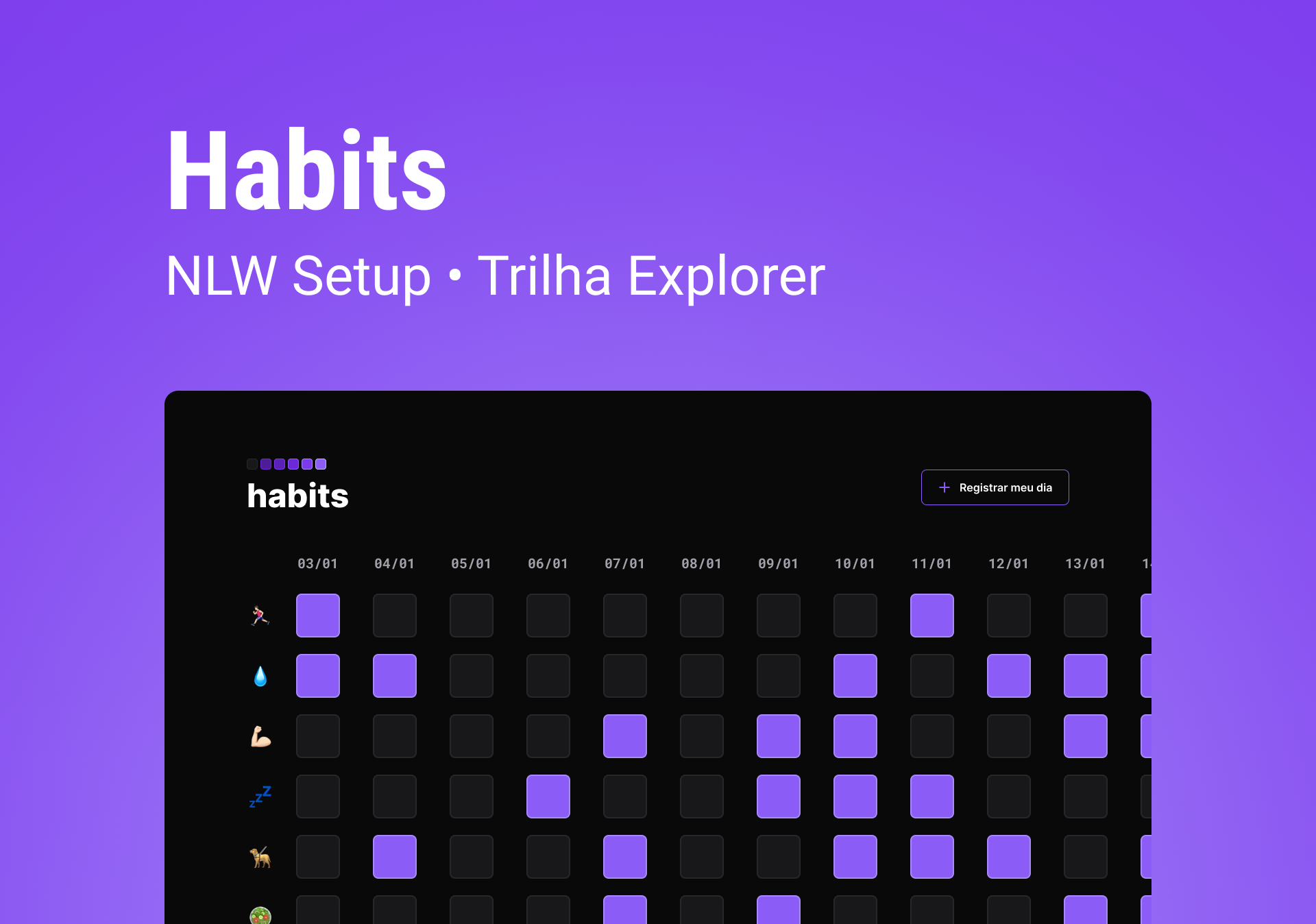 Imagem do projeto Habits