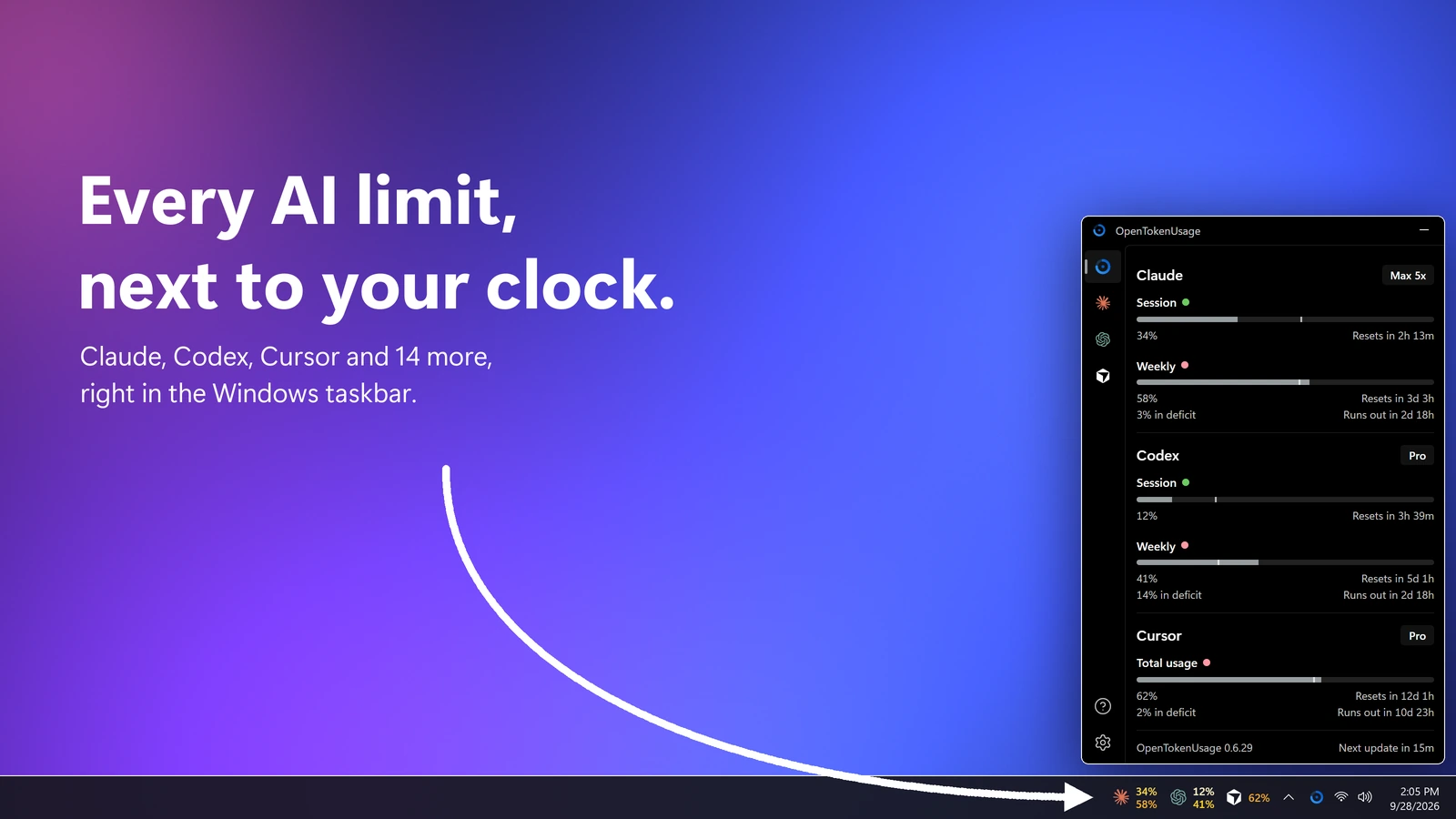 The OpenTokenUsage panel above the Windows taskbar, with Claude, Codex and Cursor usage shown next to the clock