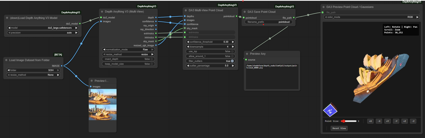 3d_multiview