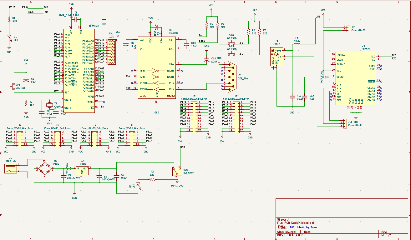 PS-8051-EVB, from the project README