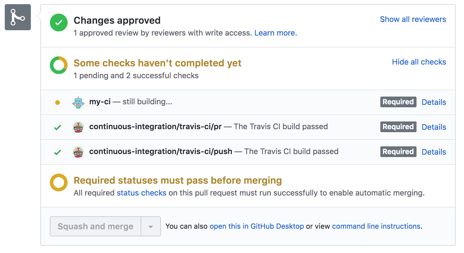 GitHub Status Check Pending