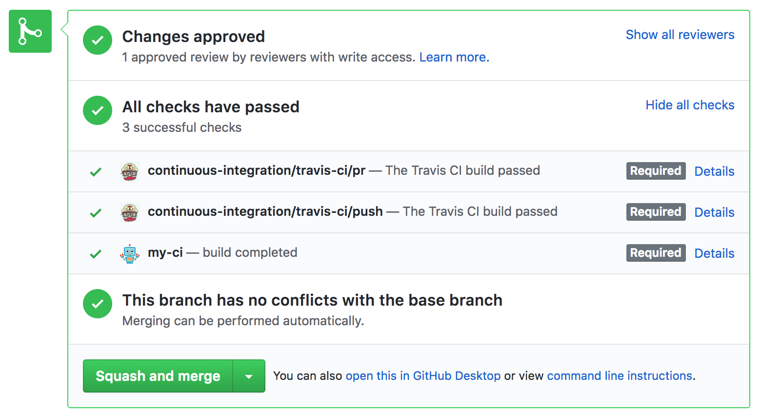 GitHub Status Check Success