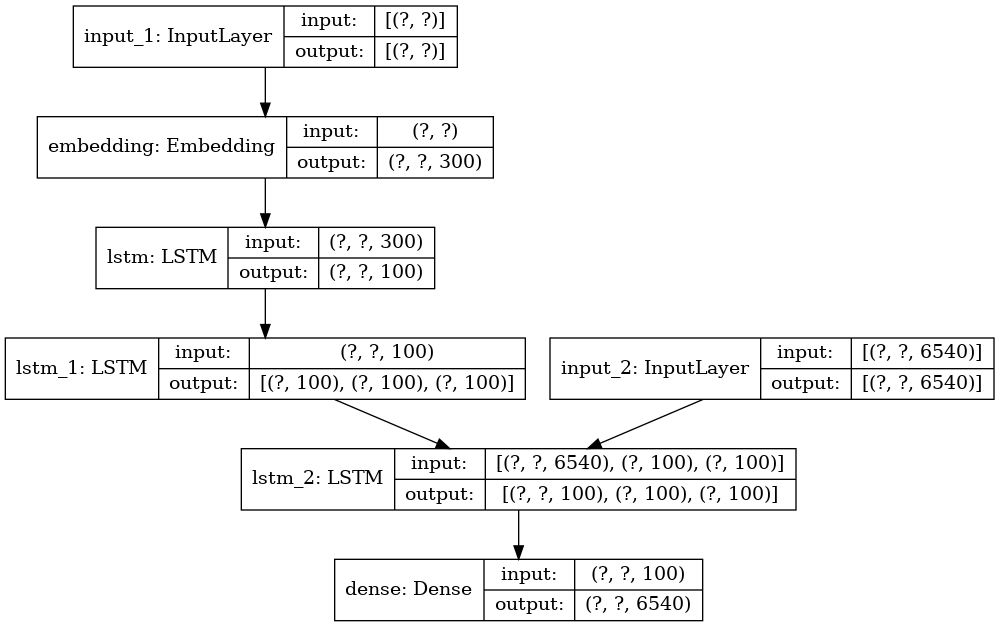 seq2seq