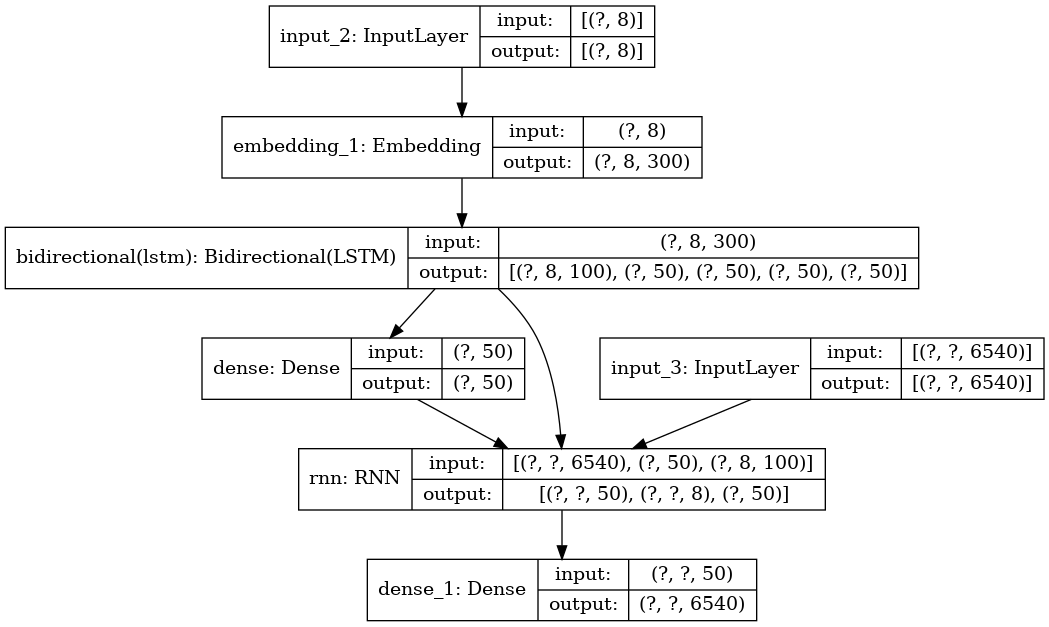 seq2seq_with_attention