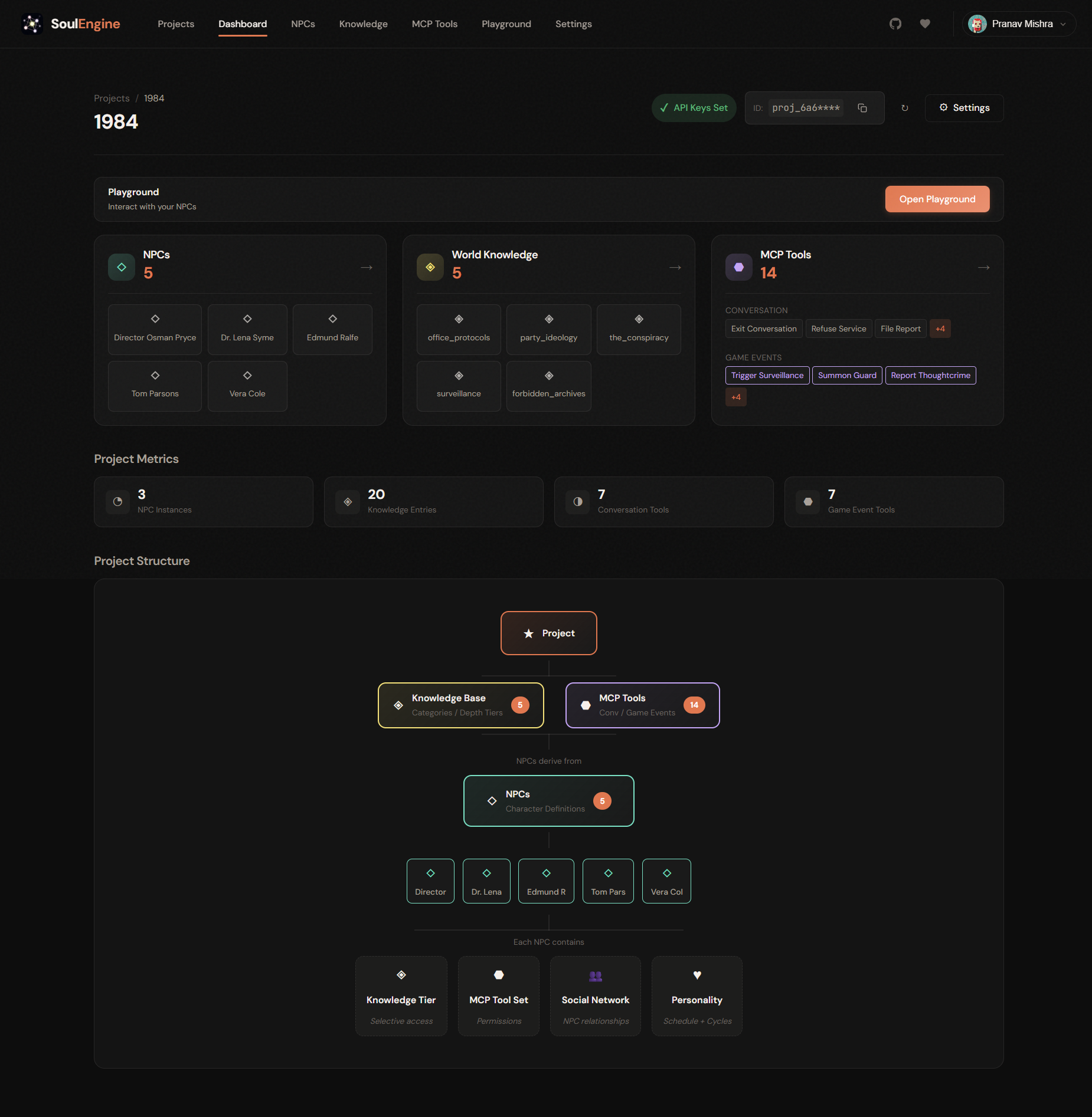 Dashboard