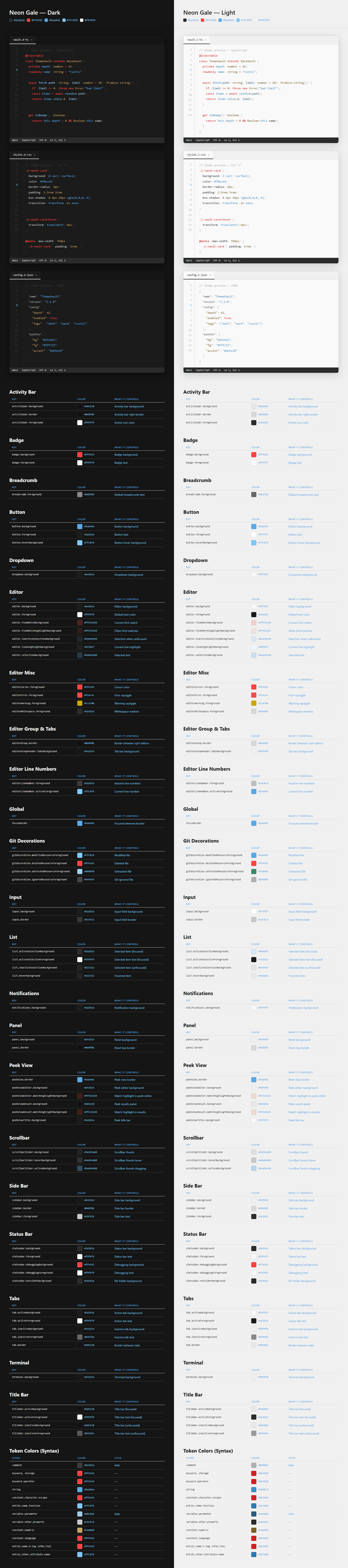 Neon Gale PS Theme Preview