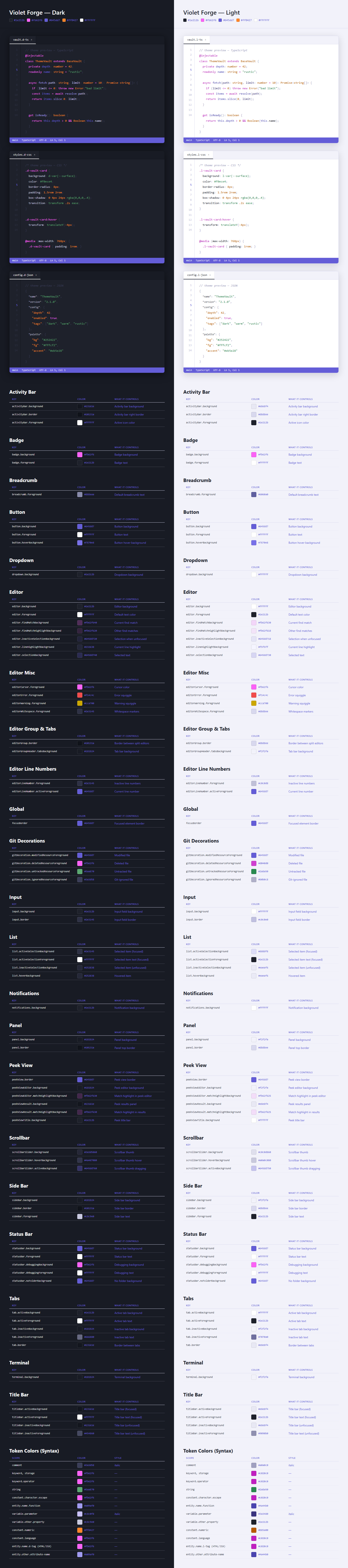 Violet Forge PS Theme Preview