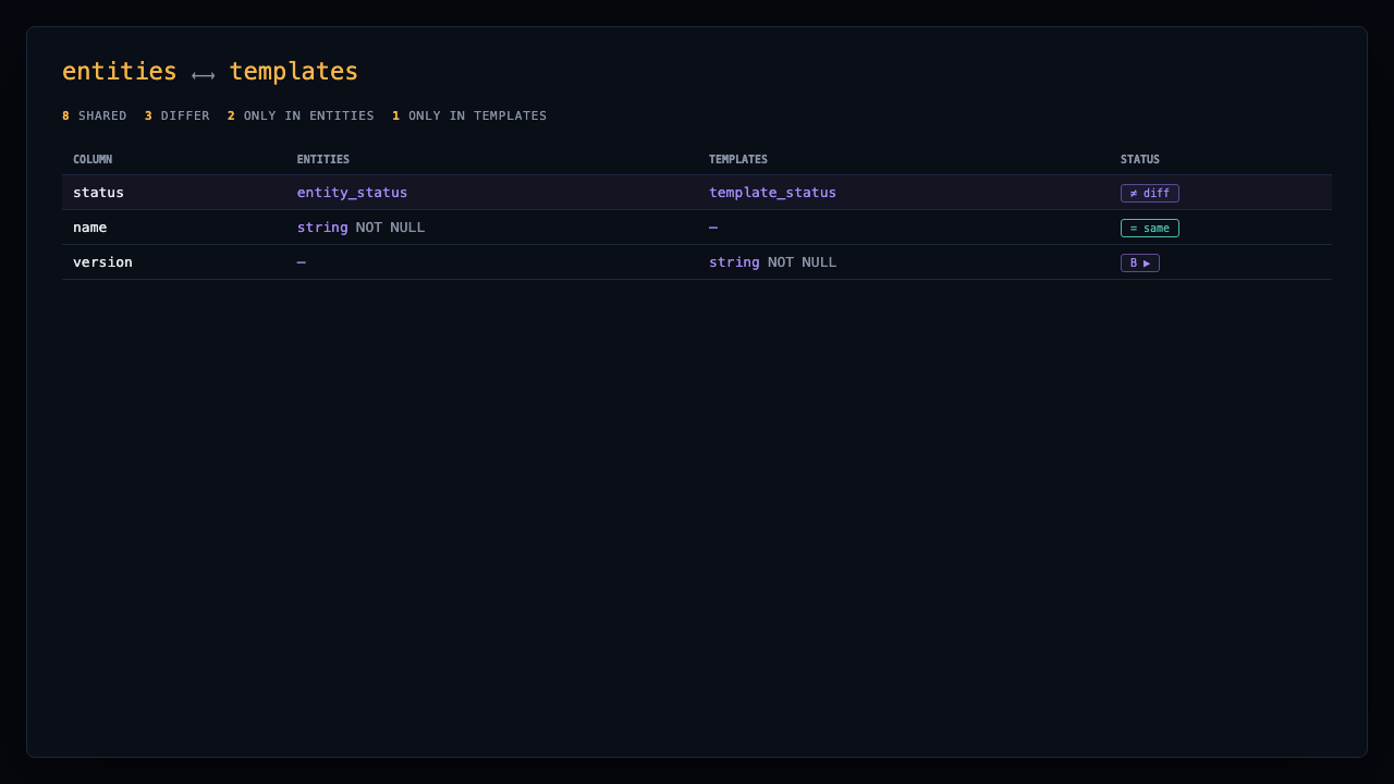 Compare mode — side-by-side column diff between two Rails tables