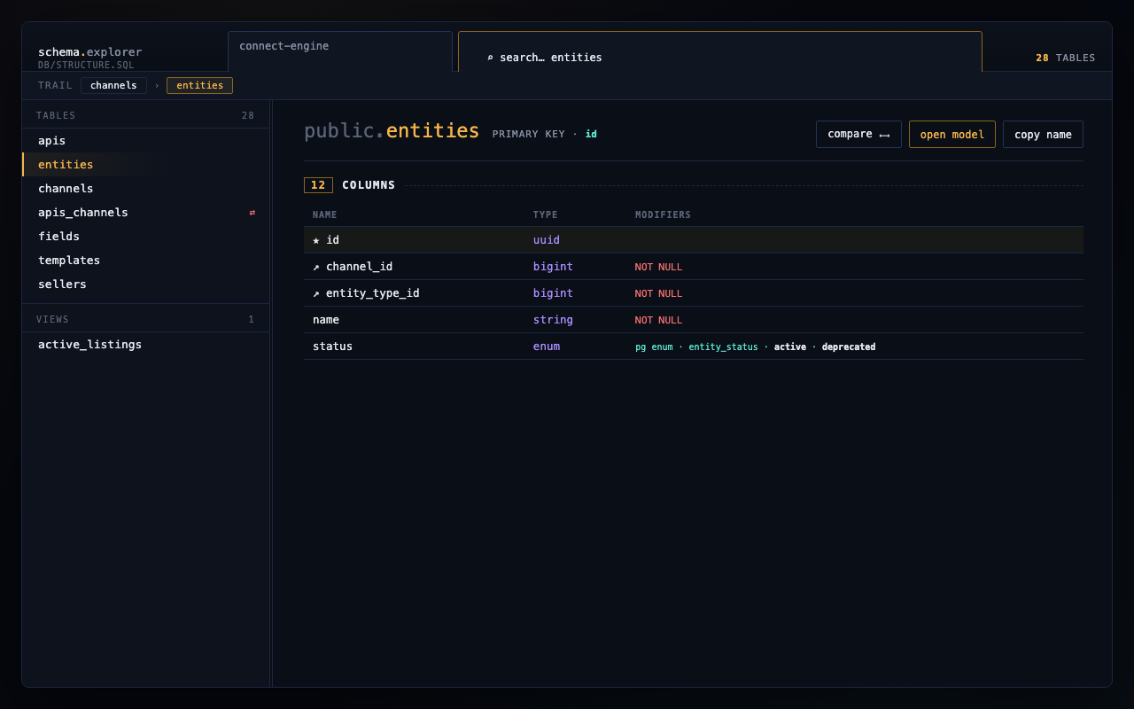 Rails Schema Navigator main view — sidebar, table detail, columns and foreign keys