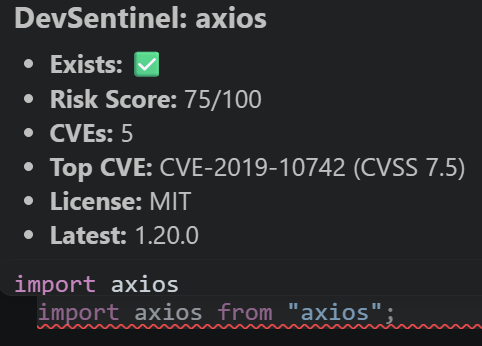 Axios CVE Score
