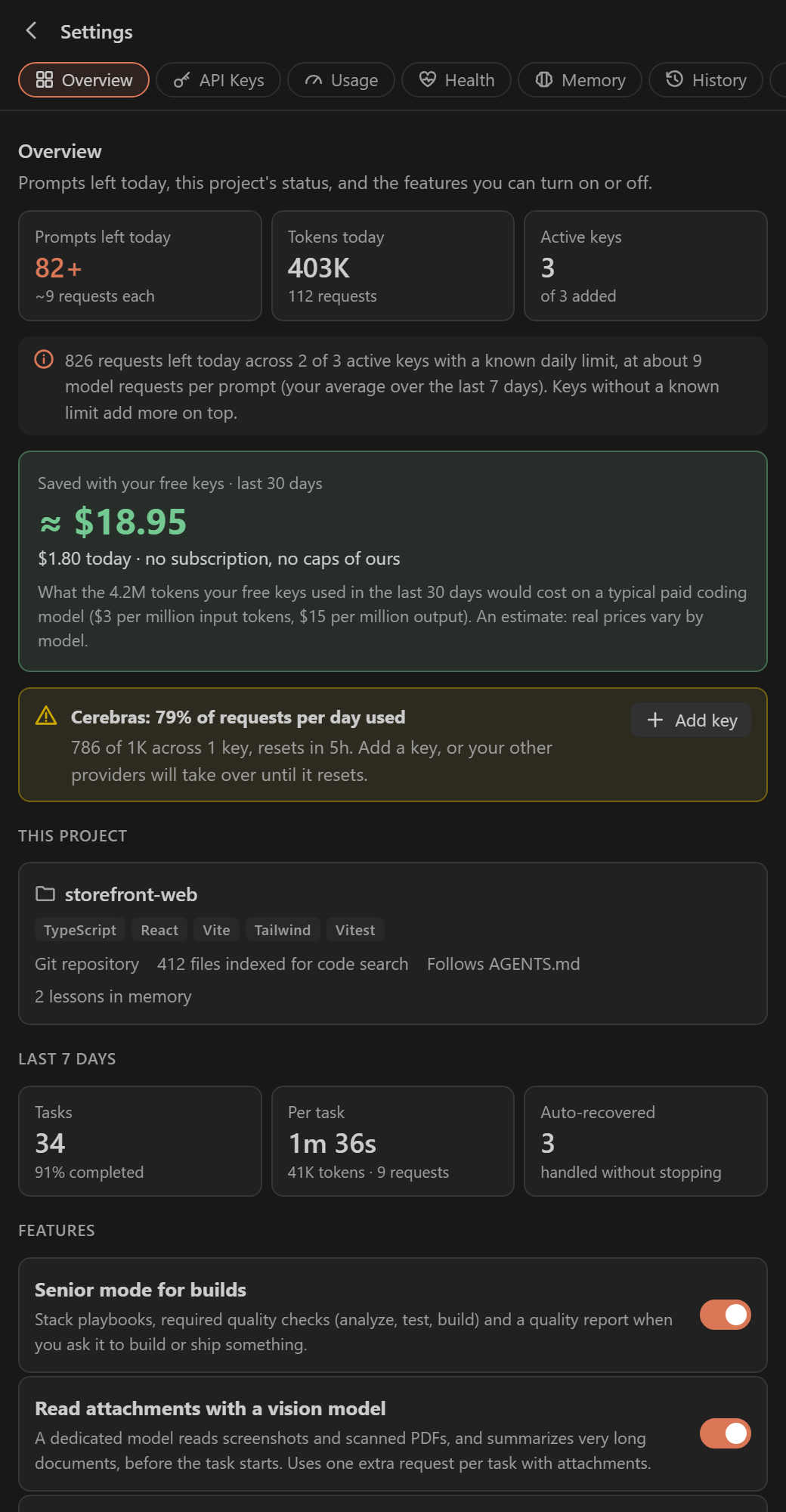 Overview: prompts left today, project status and feature switches