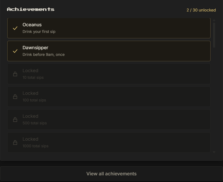 Achievements list