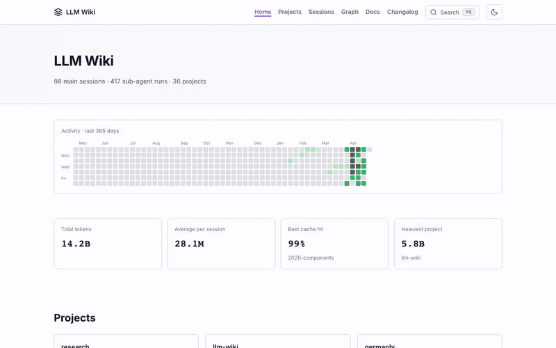 llmwiki — 70-second demo