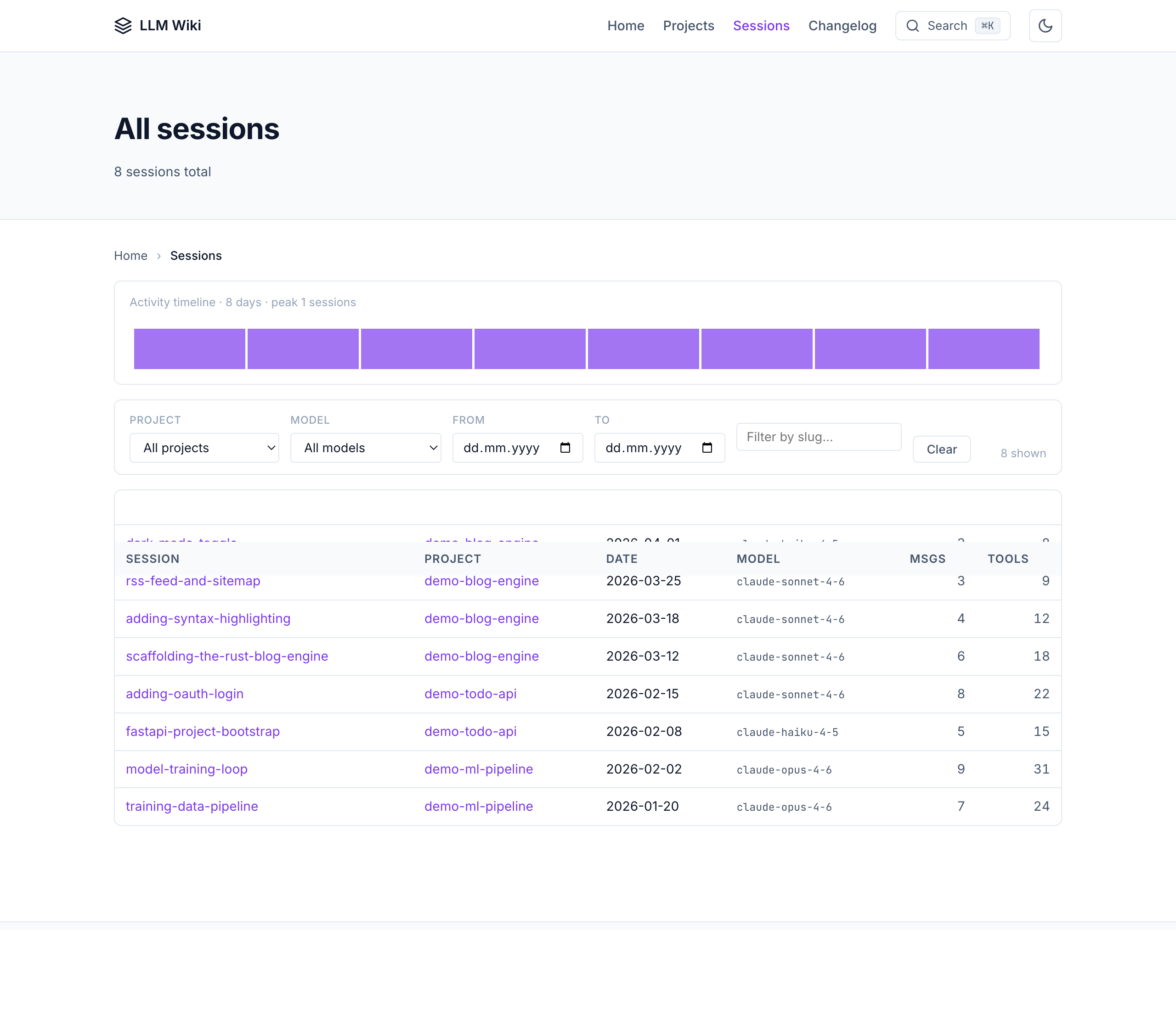 llmwiki sessions index — activity timeline above a table of eight demo sessions with project, model, date, message count, and tool-call columns