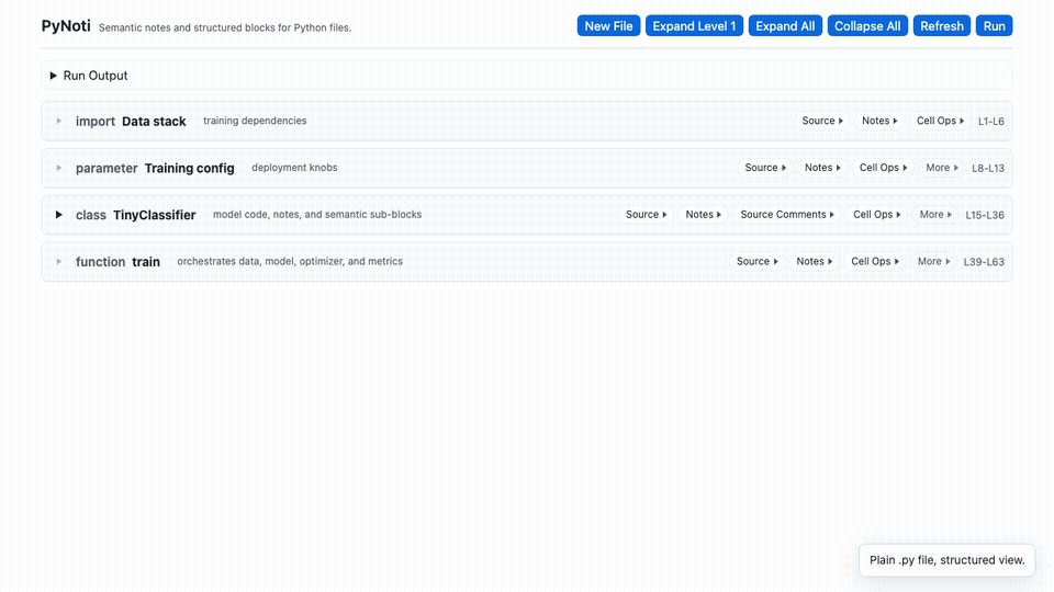 PyNoti structured overview