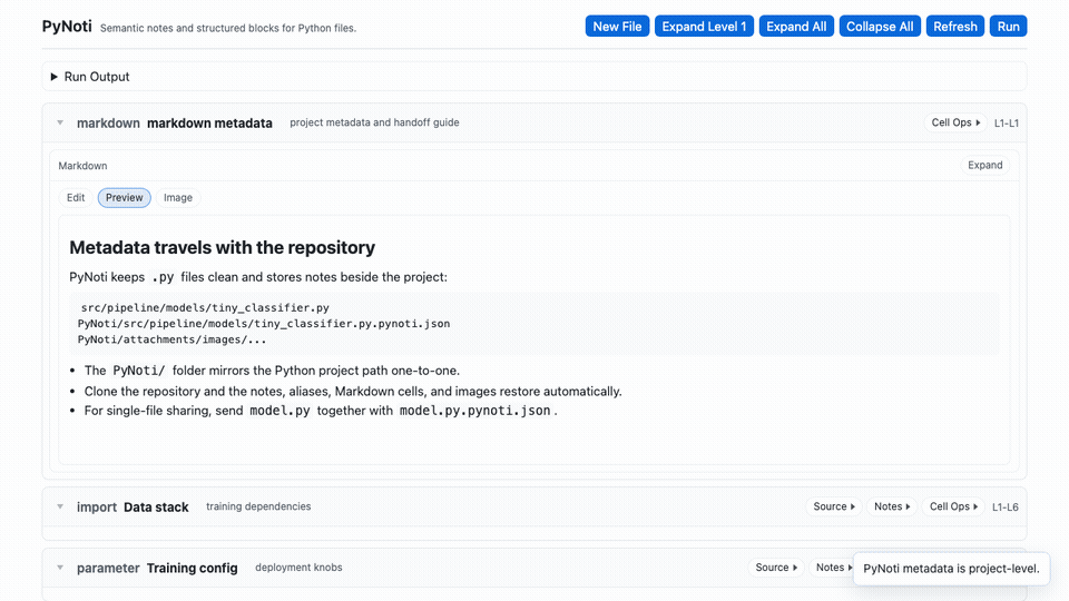 PyNoti project metadata