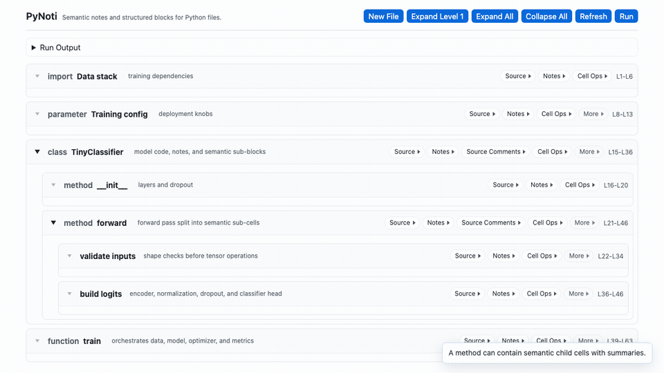 PyNoti semantic source cells