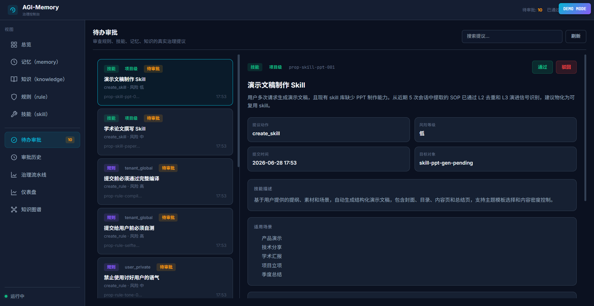 洋葱图总览
