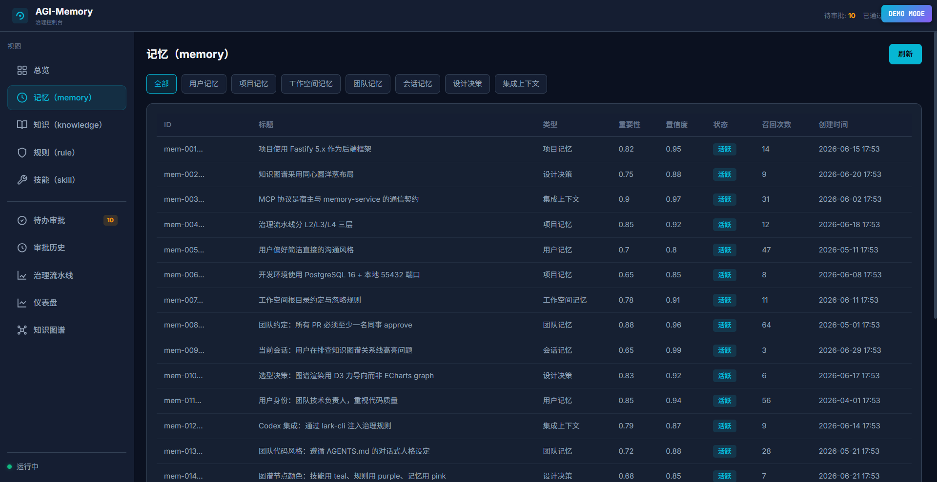 知识图谱