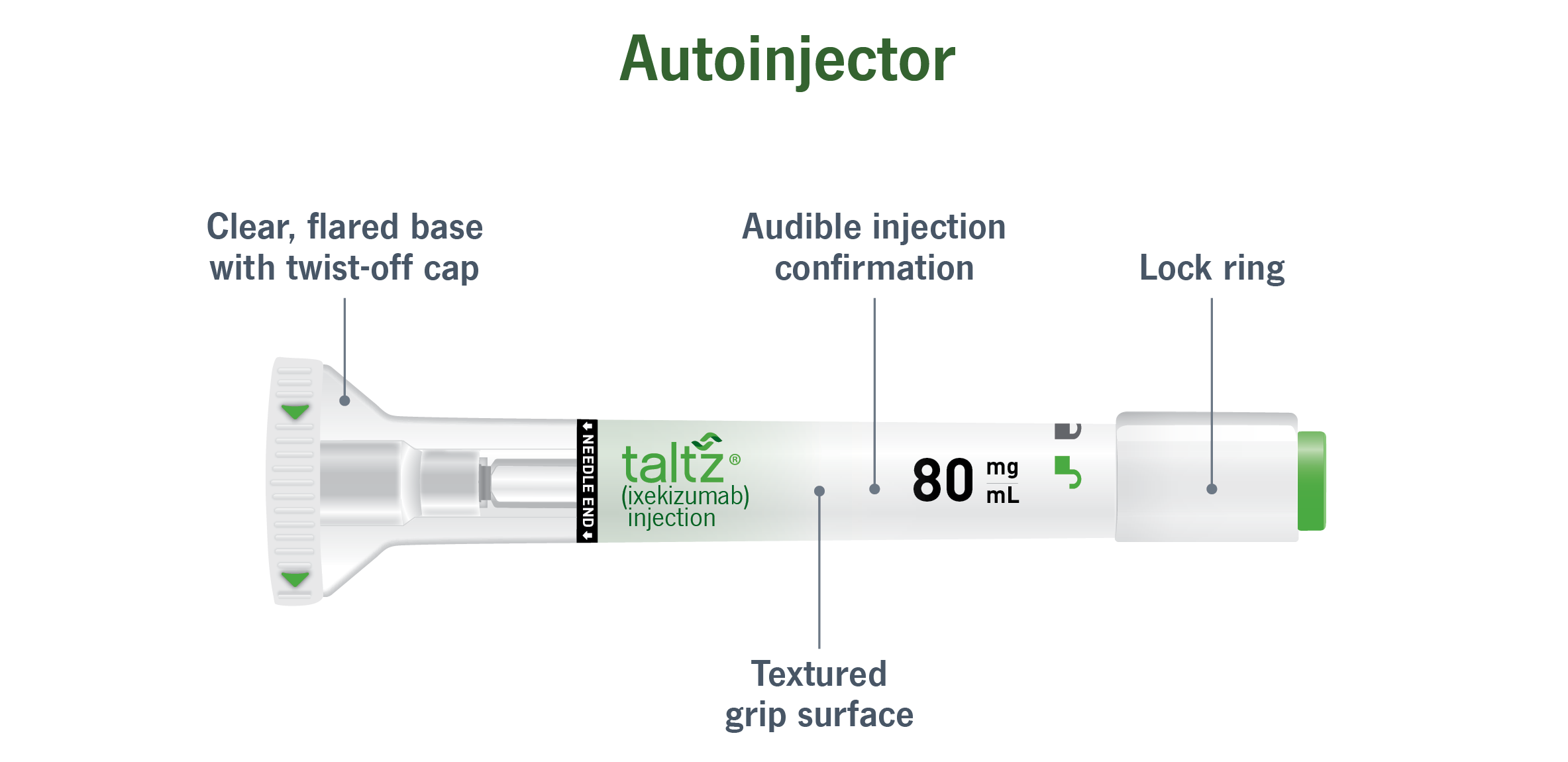 autoinjector