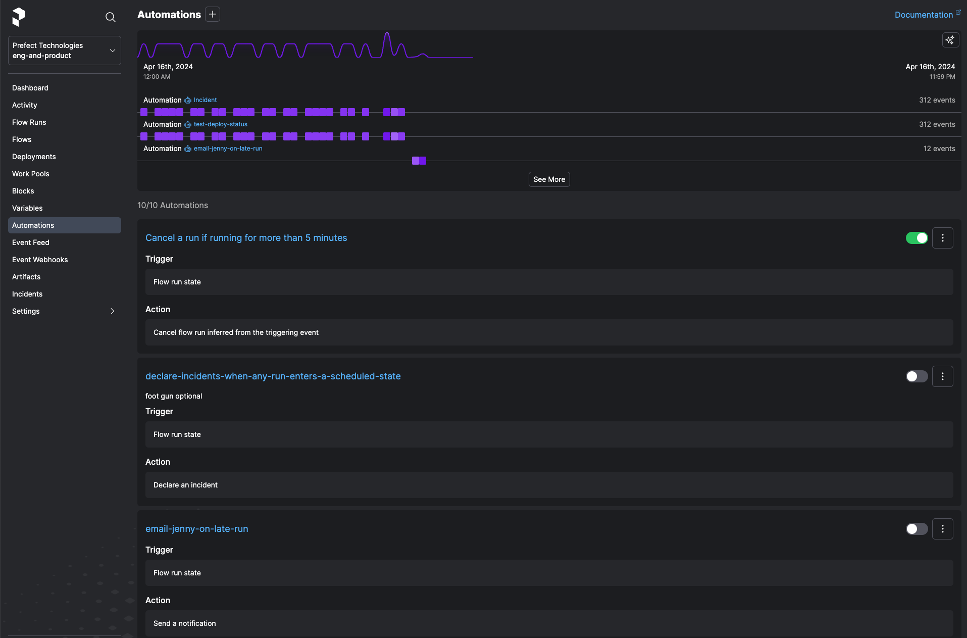 Prefect UI - Automations