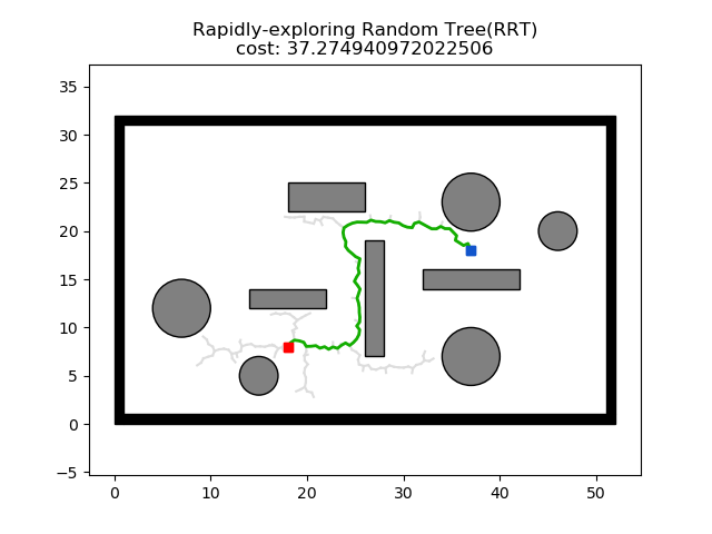 rrt_python.png