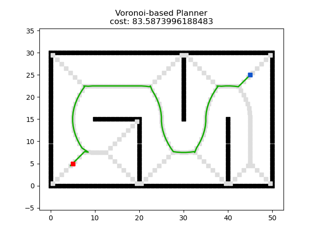 voronoi_python.png