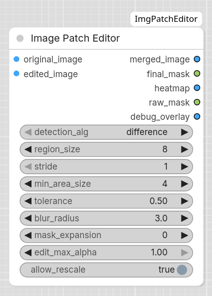 Node
