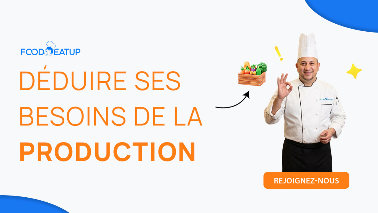 Vignette du tutoriel Déduire ses besoins de production FoodEatUp