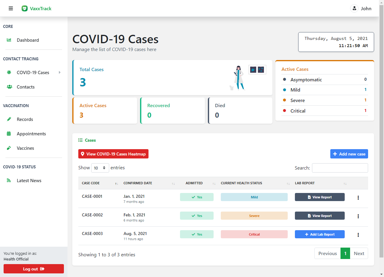 COVID-19 Case List