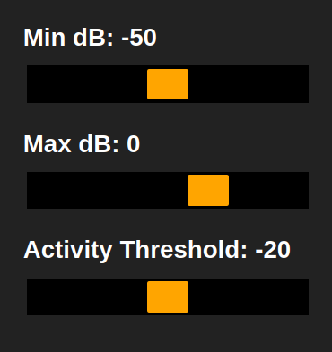 waterfall display settings