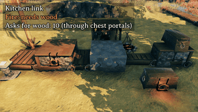 The kitchen link's text says it asks for 10 wood through chest portals, the wood flies out of a portal on a link, rides into the kitchen link, and the fire lights