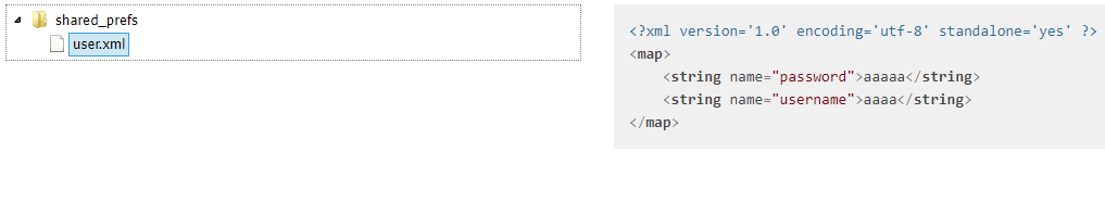 Dynamic filesystem