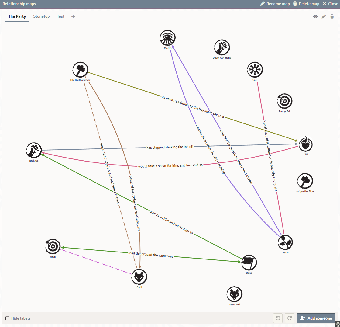 A relationship map: portraits joined by coloured, captioned lines, with map tabs along the top