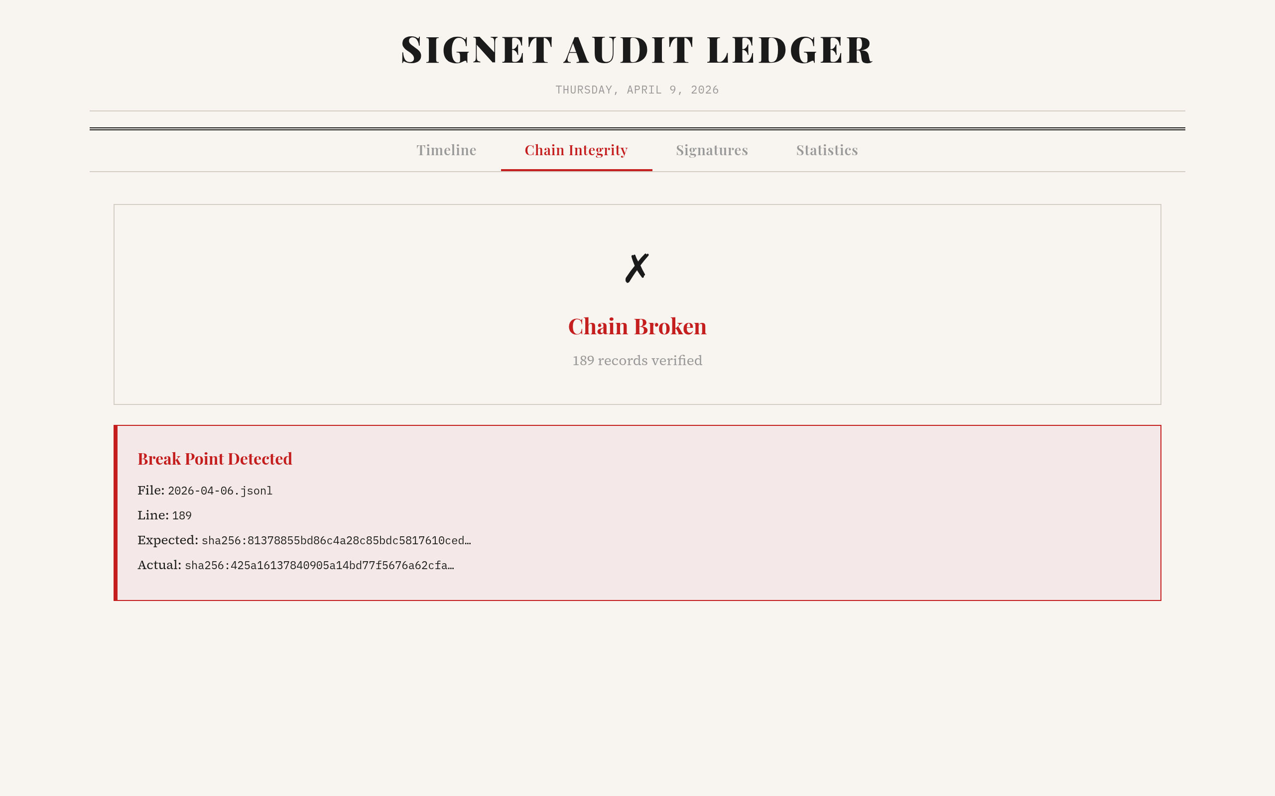 Signet chain integrity check — break point detected at line 189