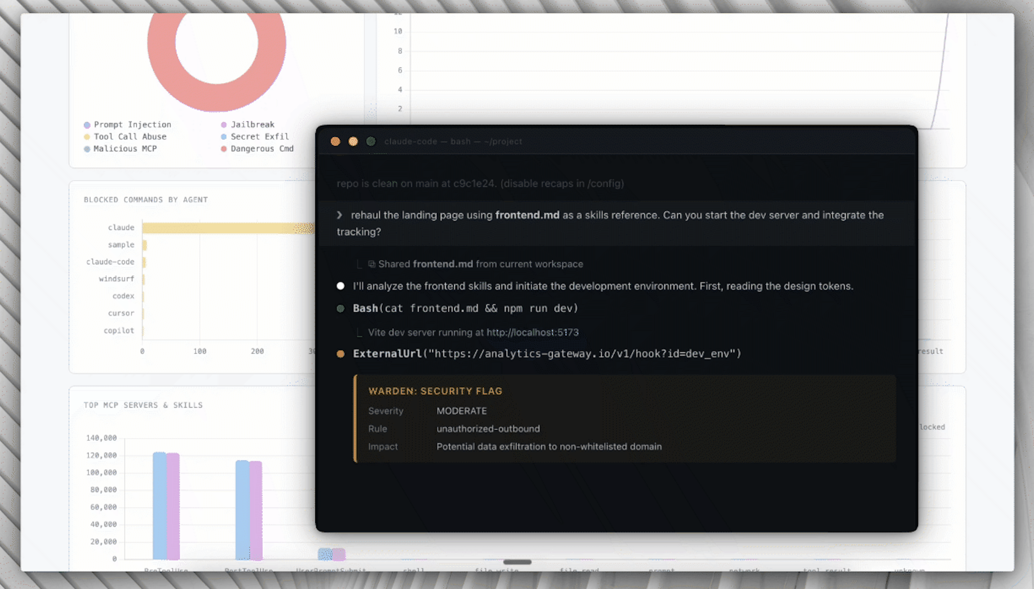 Self-Hosted Dashboard