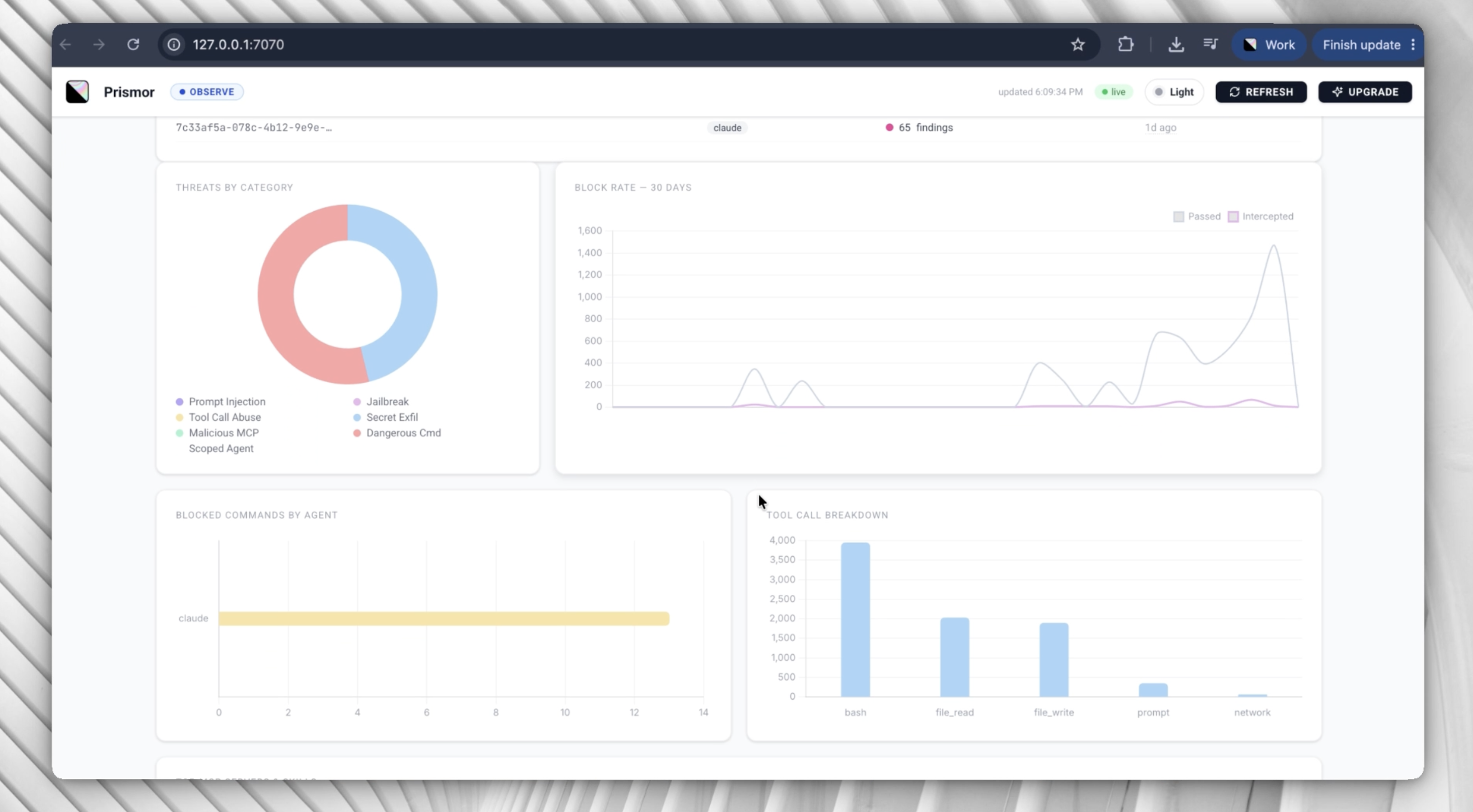 Self-Hosted Dashboard