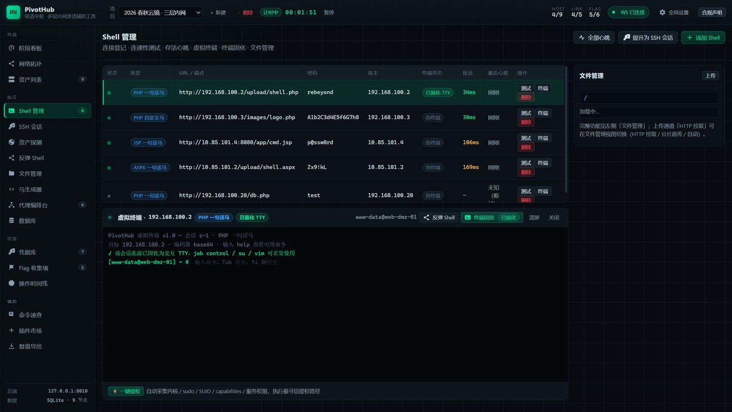 docs/screenshots/04-Shell管理.jpg