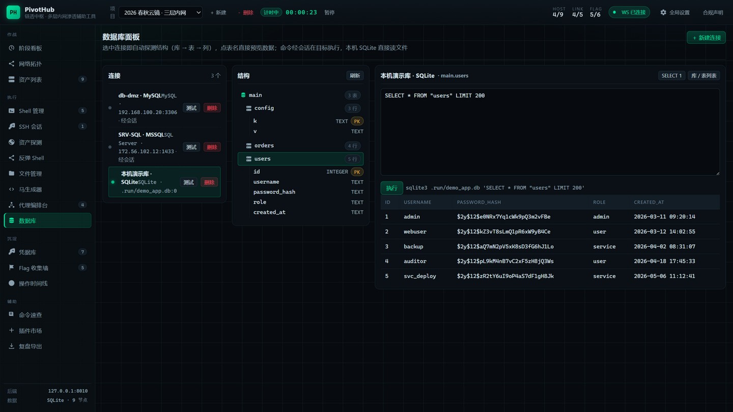 docs/screenshots/10-数据库.jpg